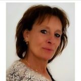 Talentcard van Antoinette Aris