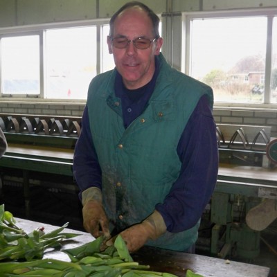 Talentcard van Ronald Wesselman